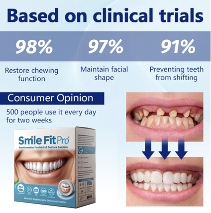 SmileFitPro™- Neue Generation Flexible Vollprothesen-Lösung
