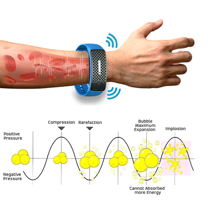 (š„LETZTER TAG VERKAUF - 70 % RABATT) Histone⢠Matteo Ultrasonic Body Shape Wristband Pro š„
