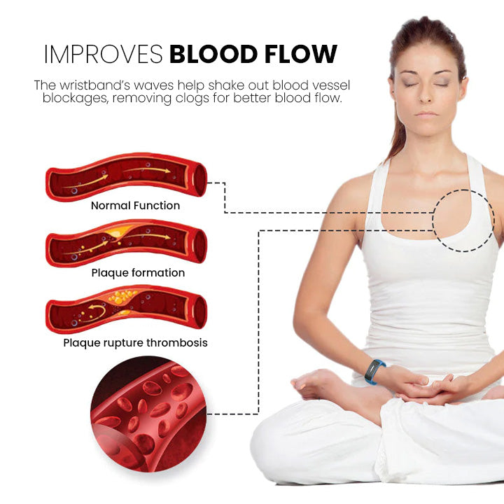 (š„LETZTER TAG VERKAUF - 70 % RABATT) Histone⢠Matteo Ultrasonic Body Shape Wristband Pro š„