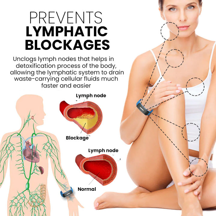 (š„LETZTER TAG VERKAUF - 70 % RABATT) Histone⢠Matteo Ultrasonic Body Shape Wristband Pro š„