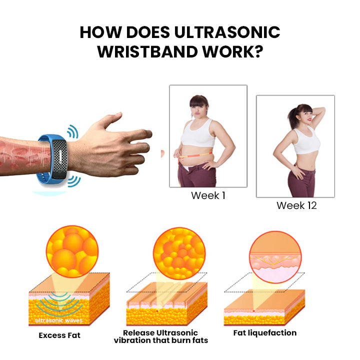 (š„LETZTER TAG VERKAUF - 70 % RABATT) Histone⢠Matteo Ultrasonic Body Shape Wristband Pro š„