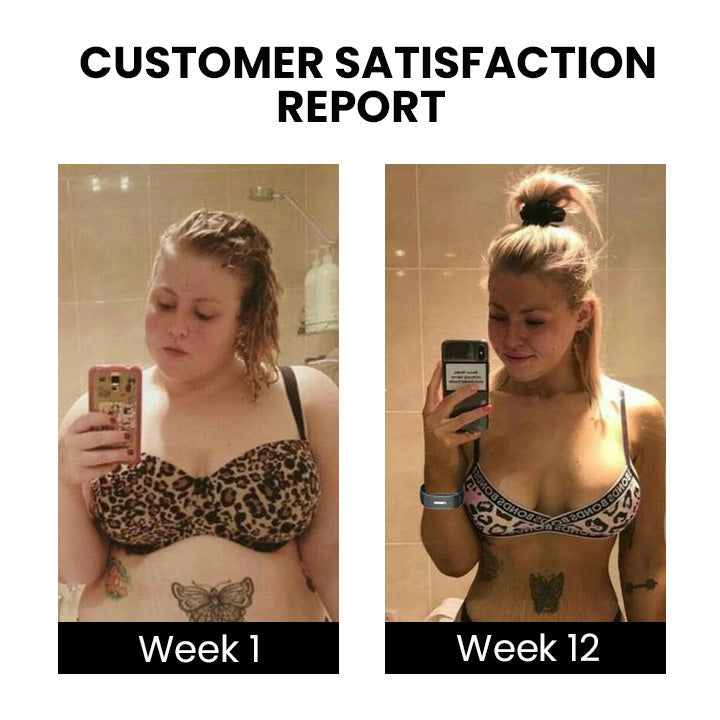 (š„LETZTER TAG VERKAUF - 70 % RABATT) Histone⢠Matteo Ultrasonic Body Shape Wristband Pro š„