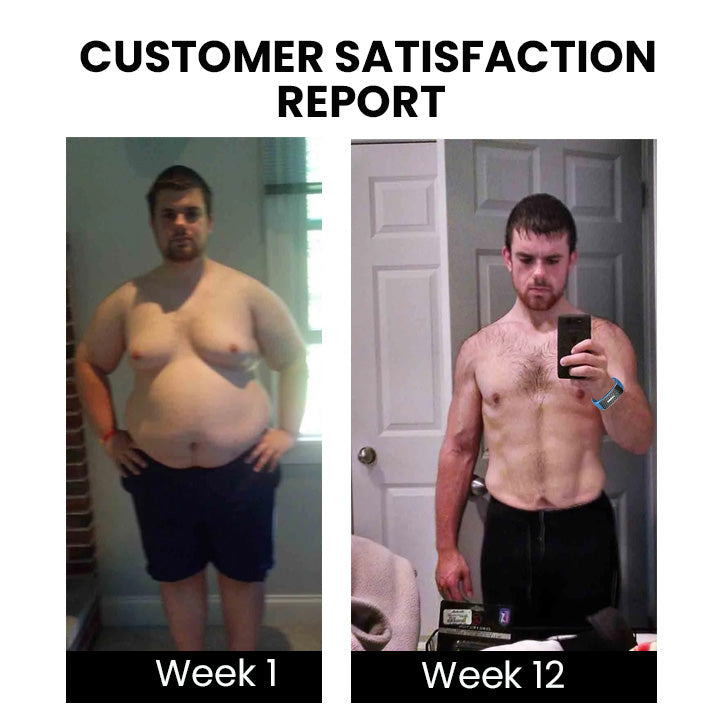 (š„LETZTER TAG VERKAUF - 70 % RABATT) Histone⢠Matteo Ultrasonic Body Shape Wristband Pro š„