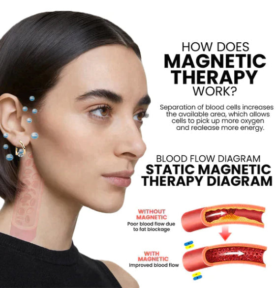 (đ„LETZTER TAG - 80% RABATT AKTION) Lovildsâą Lymphatische Therapie Magnetische Therapie Germanium-Ohrringe