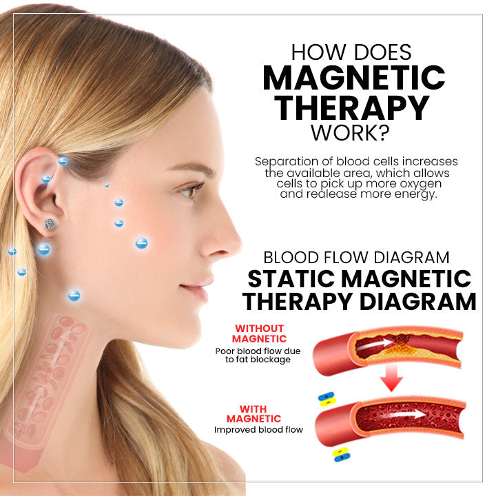 Lovilds™ Magnetology Lymphvity Germanium Ohrringe( 🔥 Limited Time Discount🔥 )