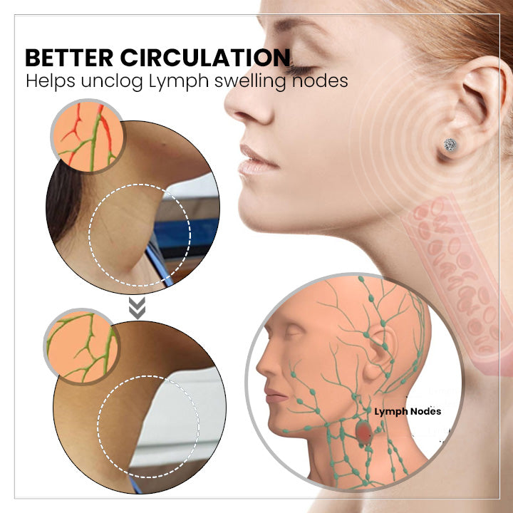 Lovilds™ Magnetology Lymphvity Germanium Ohrringe( 🔥 Limited Time Discount🔥 )