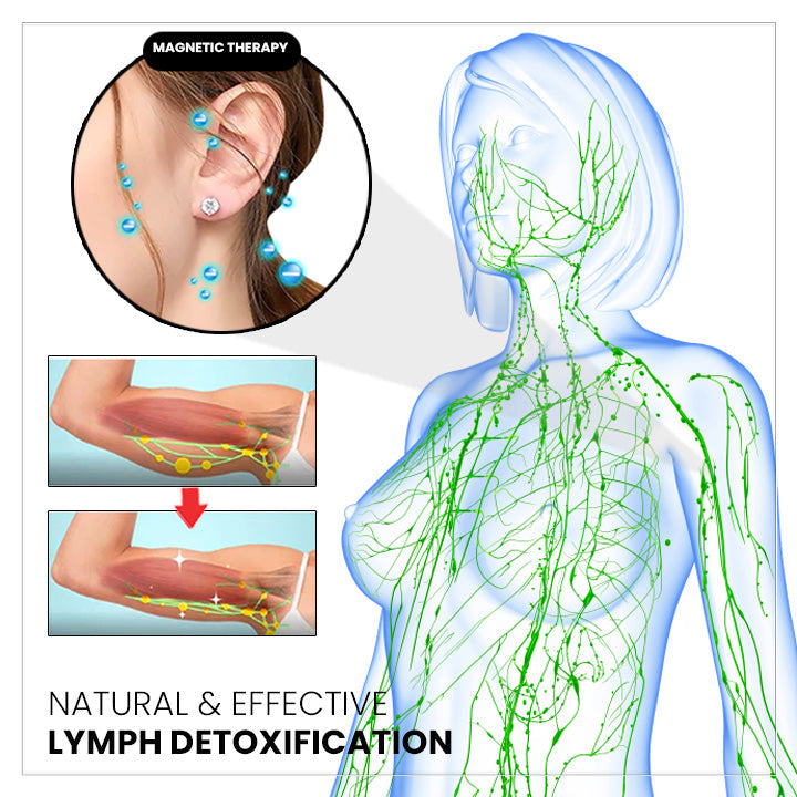 Lovilds™ Magnetology Lymphvity Germanium Ohrringe( 🔥 Limited Time Discount🔥 )