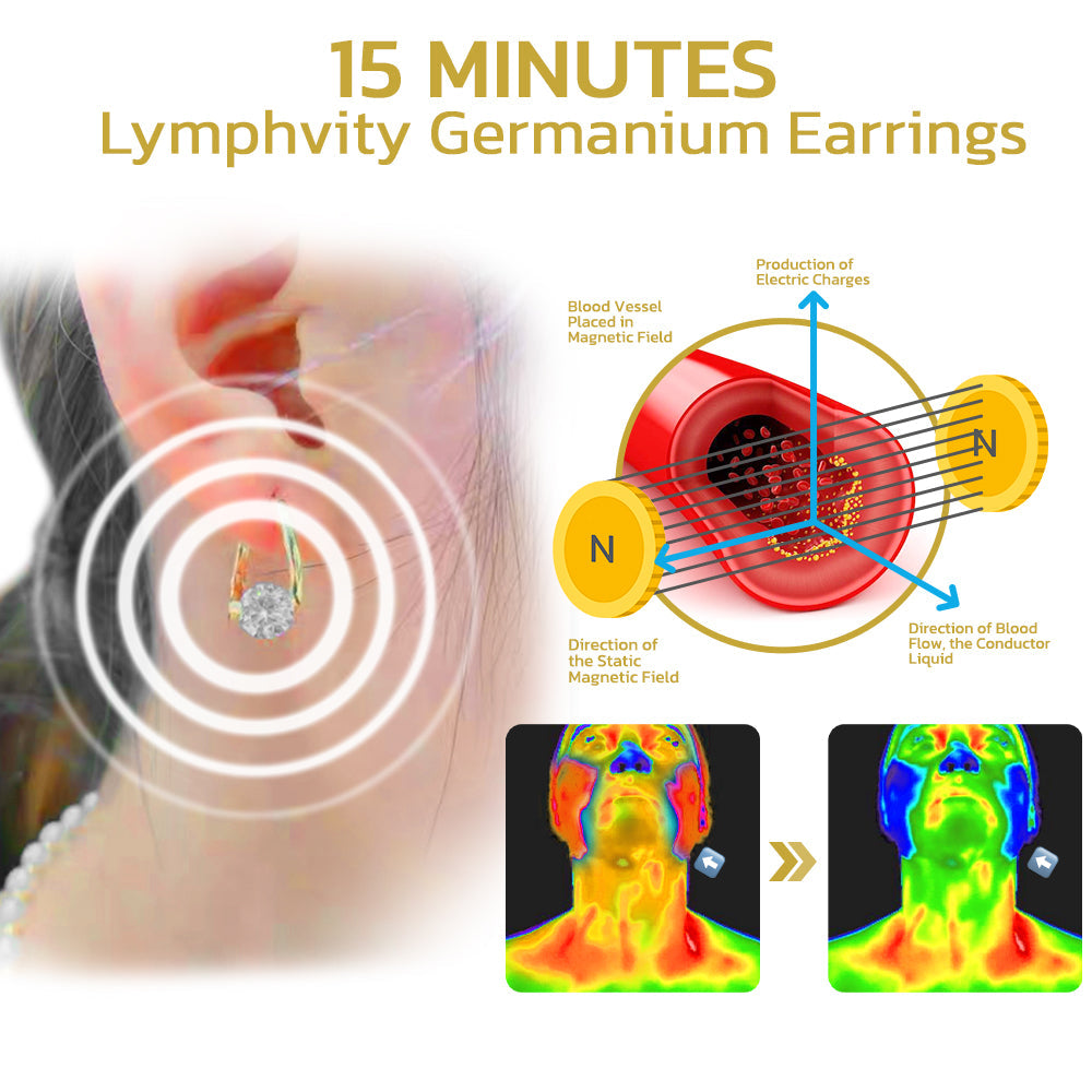 🔥LETZTER TAG - 80% RABATT AKTION) PureFloria™ Lymphatische Therapie Magnetische Therapie Germanium-Ohrringe
