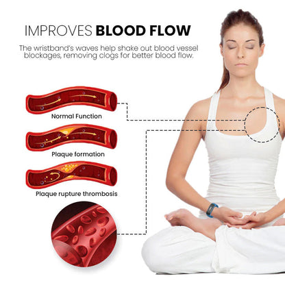 (🔥LETZTER TAG VERKAUF - 70 % RABATT) Histone™ Matteo Ultrasonic Body Shape Wristband Pro 🔥