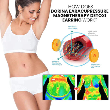 (🔥LETZTER TAG - 80% RABATT AKTION) Lovilds™ Lymphatische Therapie Magnetische Therapie Germanium-Ohrringe