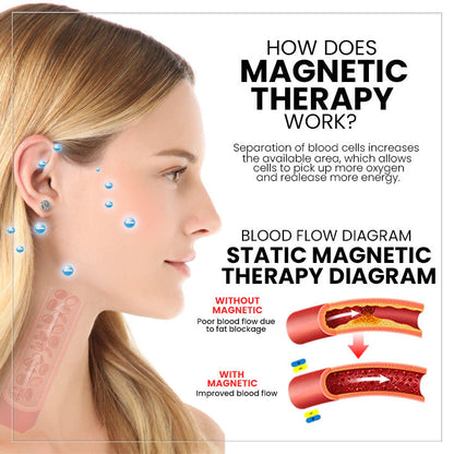 Lovilds™ Magnetology Lymphvity Germanium Ohrringe（ 🔥 Limited Time Discount🔥 ）